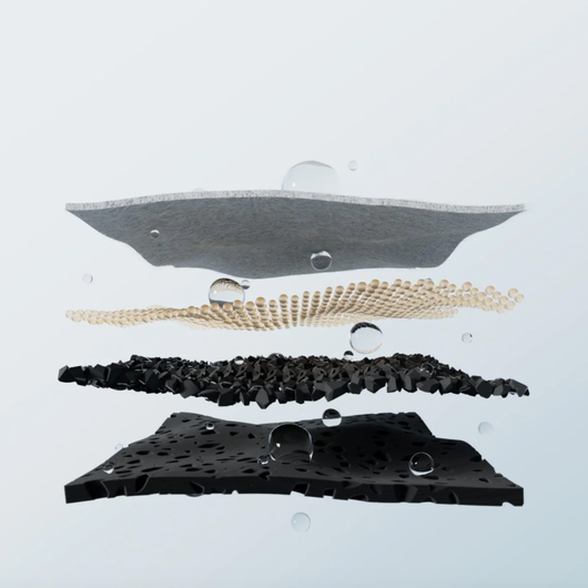 7L Fountain Replacement Filters