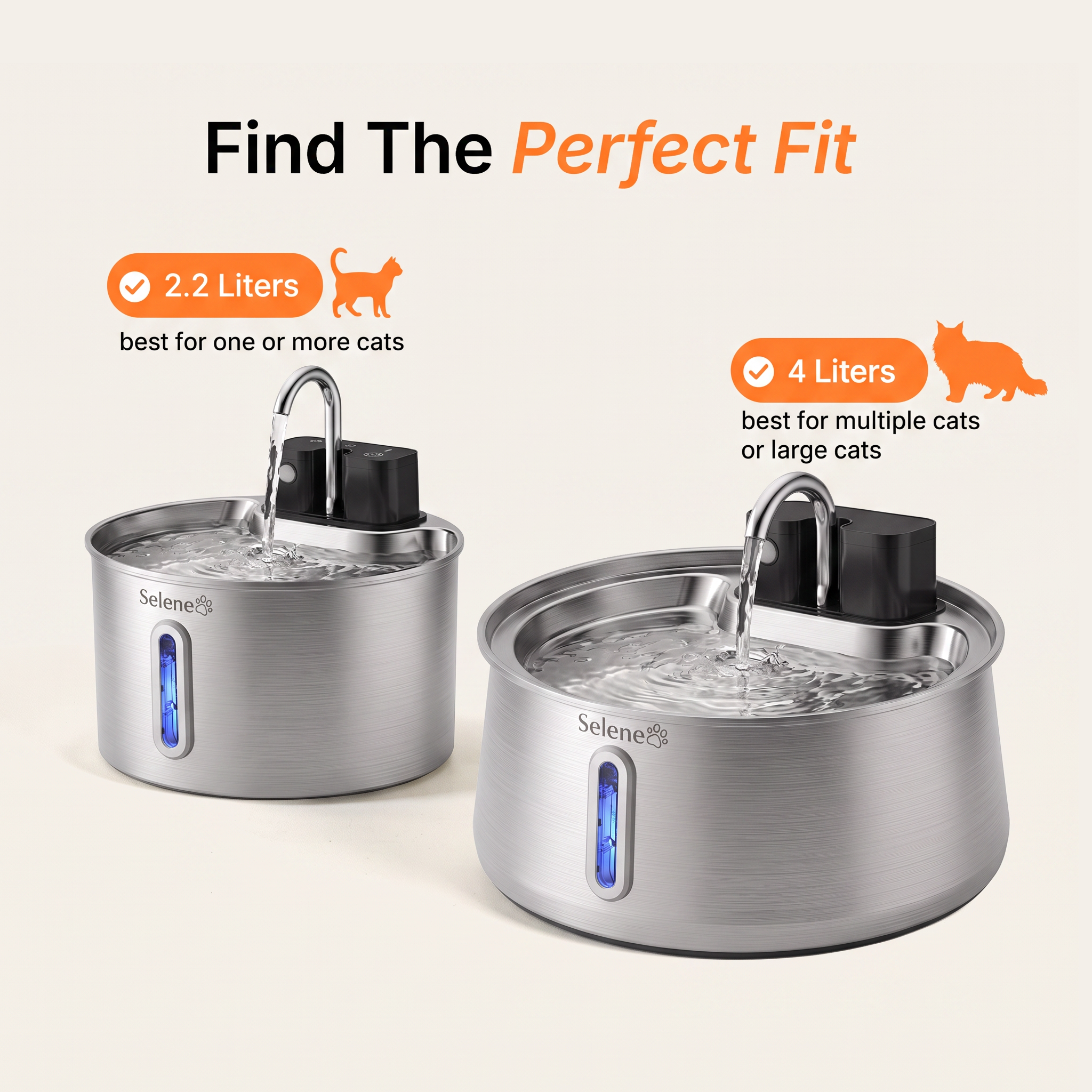 2.2l capacity